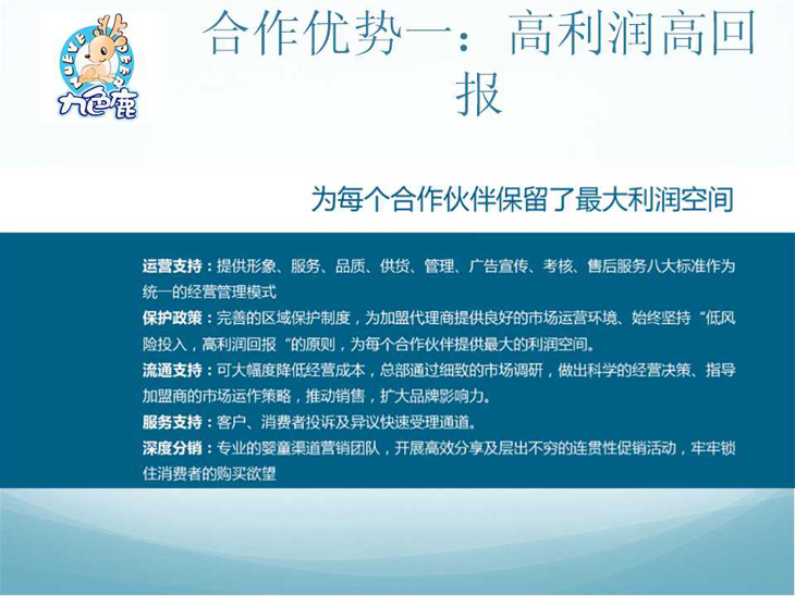 合作優(yōu)勢一：高利潤高回報