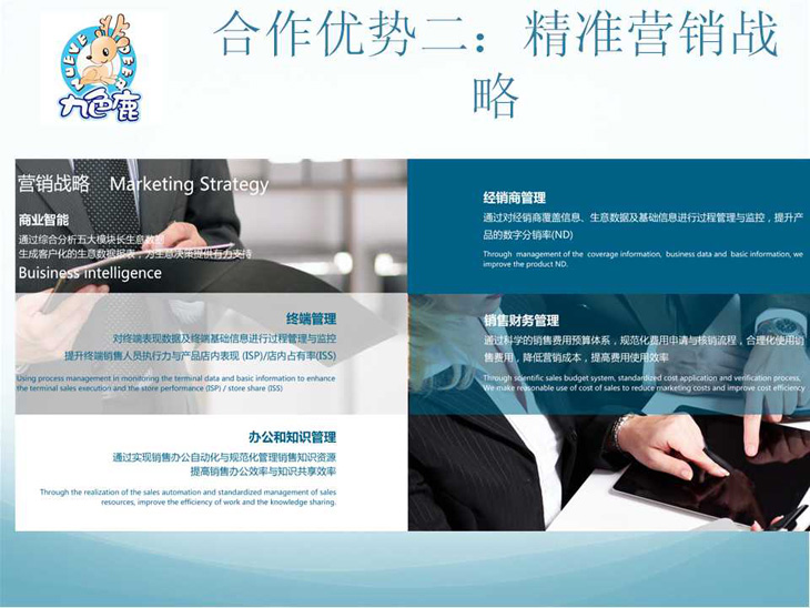 合作優(yōu)勢二：精準營銷戰(zhàn)略