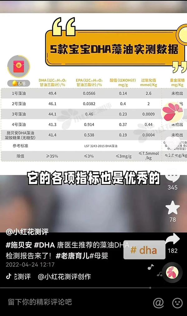 小紅花測評抽檢施貝安DHA藻油全部合格4.jpg