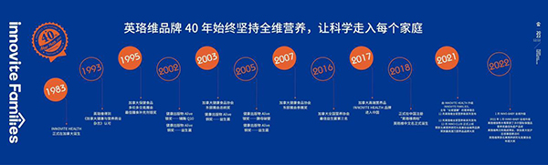 英珞維品牌40年.jpg