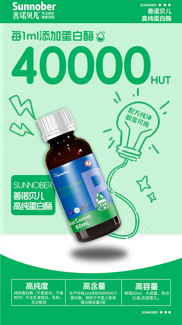 善諾貝兒蛋白酶圖.jpg