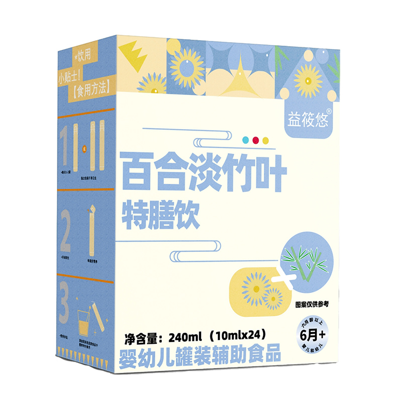 ĸ뽡L(fng)\(chng)(jng)N̹{(ln)