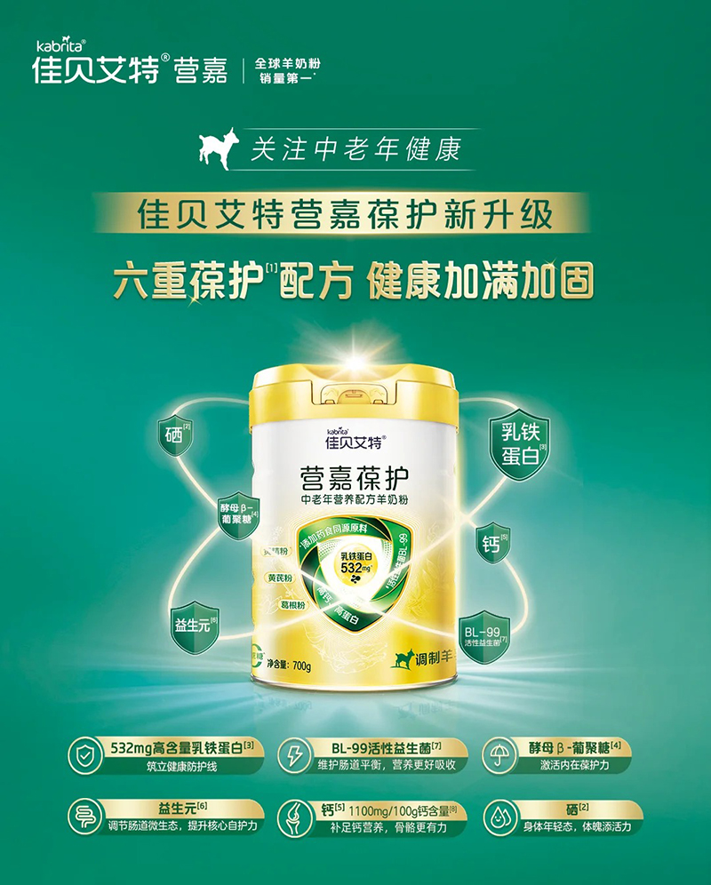 佳貝艾特營嘉葆護(hù)中老年?duì)I養(yǎng)配方羊奶粉.jpg