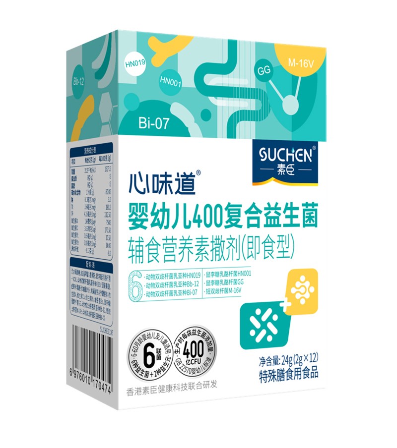    س׃400(f) b