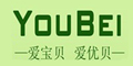 (i)(yu)ؐlogo