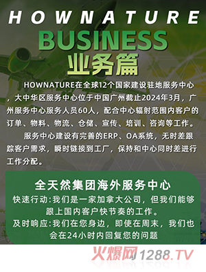 業(yè)務篇
